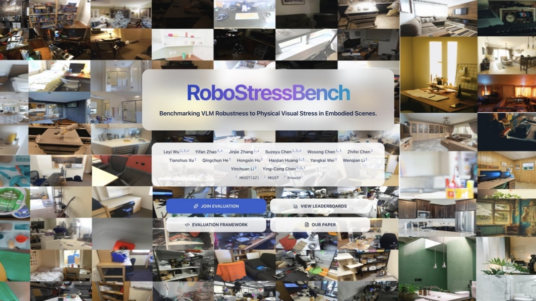 RoboStressBench: four physically grounded visual stress dimensions (Material, Viewpoint, Lighting, Geometry) in embodied scenes
